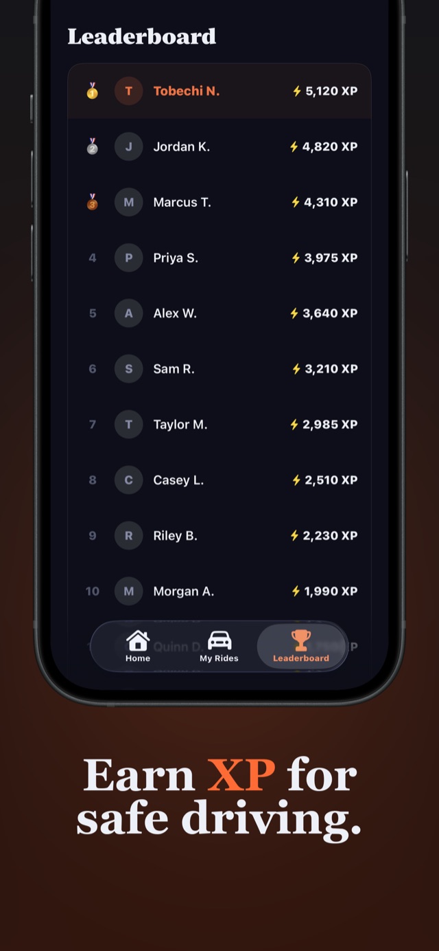 DriveBlock leaderboard ranking safe drivers by XP
